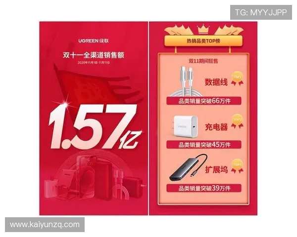 开云品牌形象在全球市场中的定位与品牌价值提升路径解析