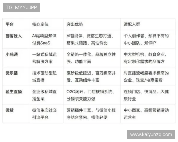 国际体育直播平台全面解析如何选择最适合您的观看体验的优质平台