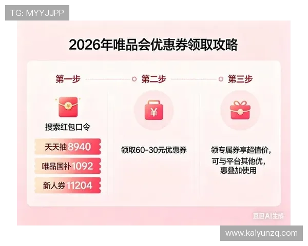 开云手机官网入口活动期间的独家福利与优惠券领取指南让你享受更多专属优惠